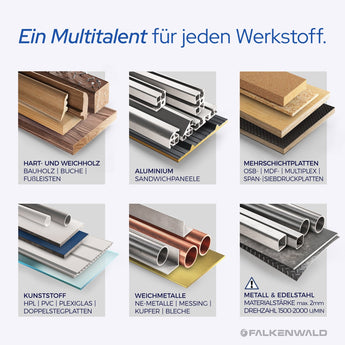 Multi Material Kreissägeblätter